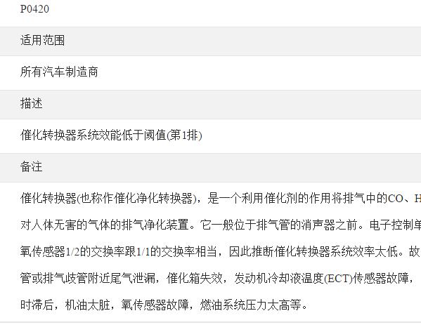 P0420通用故障码含义