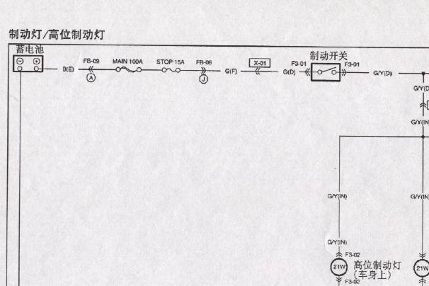 2002年海马福美来刹车开关电路图