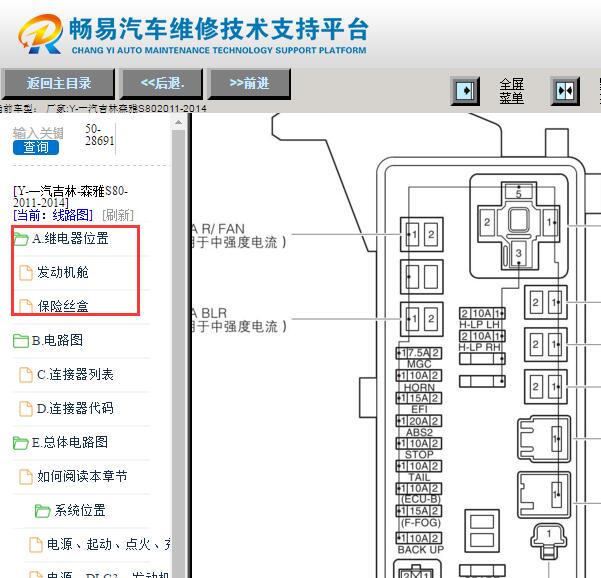 2011-2014年一汽森雅S80继电器位置