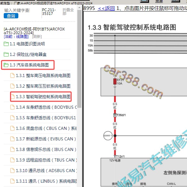 2023-2024年ARCFOX极狐-阿尔法T5 智能驾驶系统电路图