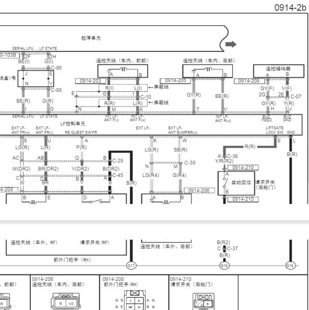 2021年长安马自达CX-5遥控天线电路图和位置