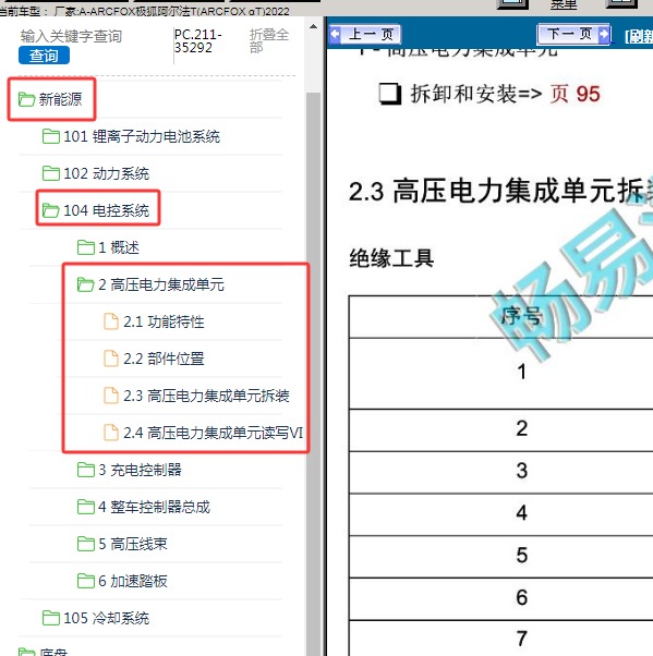2022年ARCFOX极狐-阿尔法T 高压电力集成单元维修手册