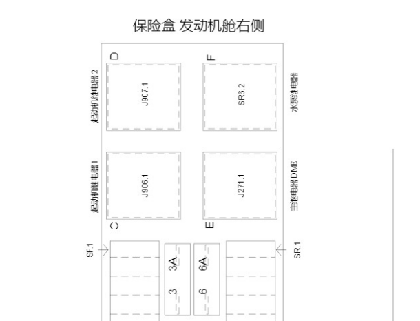 2023年保时捷帕拉梅拉保险丝继电器资料