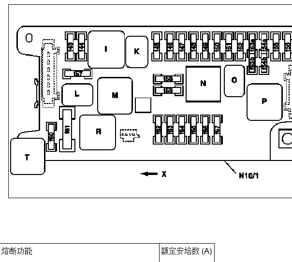 2004年奔驰E240 保险丝盒位置和定义资料