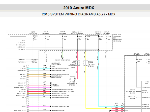 2010年讴歌MDX车窗、门锁等元件电路图资料