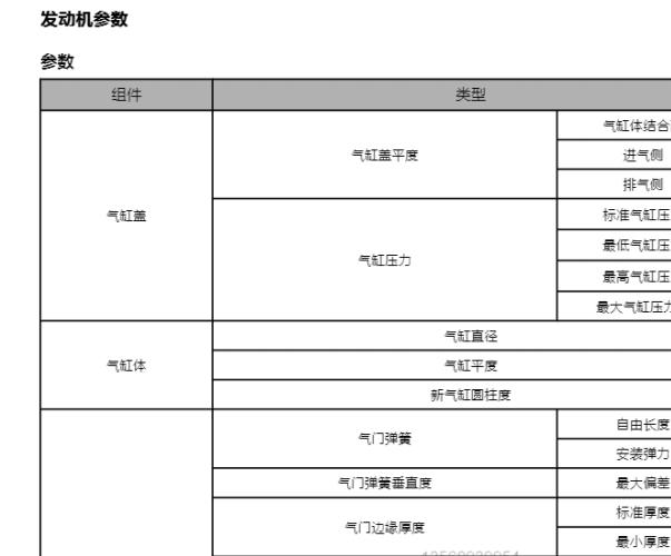 2025年领克900 发动机维修手册