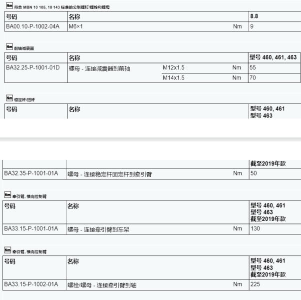 2009年奔驰G500前桥轴承螺丝扭矩