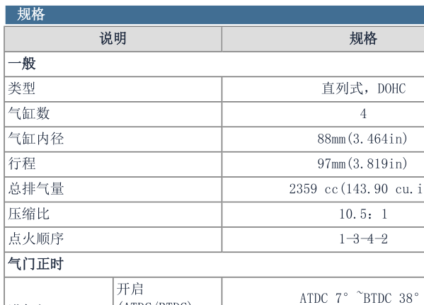 2013年起亚索兰托发动机维修手册资料