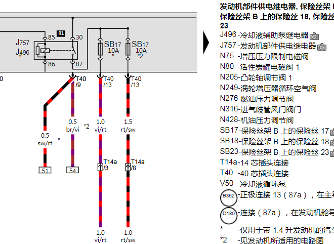 2014年大众迈腾机舱保险丝F23电路图资料