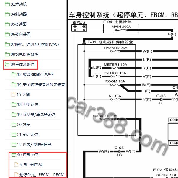 2014年马自达3昂克赛拉车身电路图