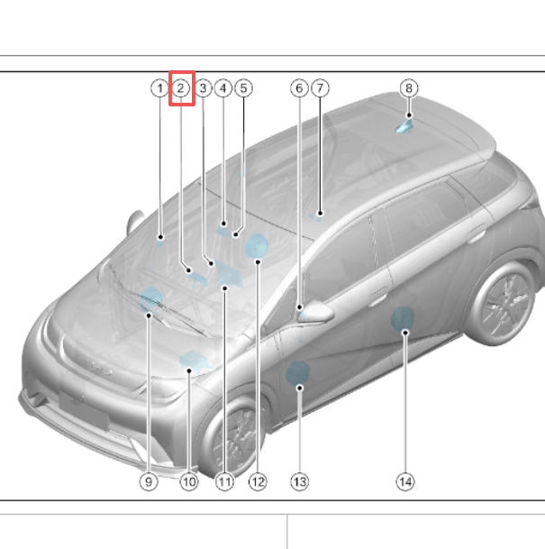2025年比亚迪海豚GPS天线位置