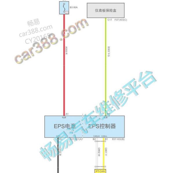 2023年哈弗大狗转向系统电路图