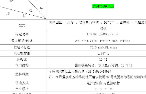 2019年比亚迪秦Pro DM发动机维修手册