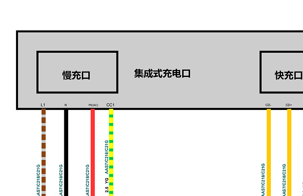 2023年智己LS6充电电路图资料