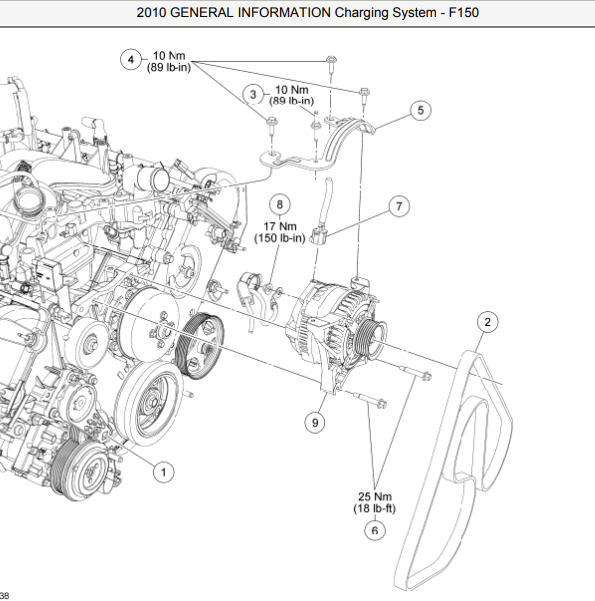 2010年福特F150皮带走向资料