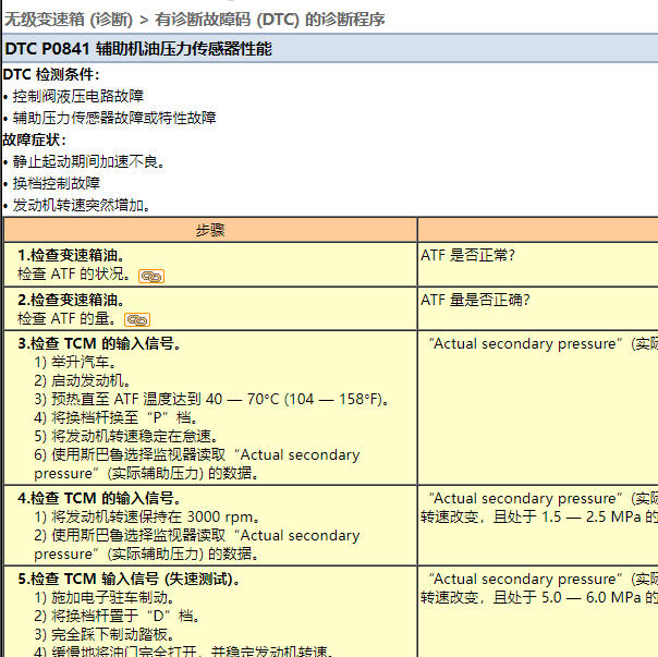 2011年斯巴鲁傲虎P0841故障码资料