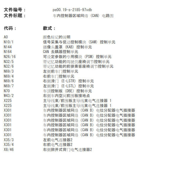 2018年奔驰V260 全车CAN电路图