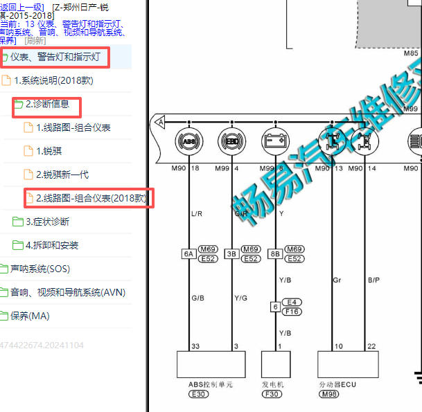 2018年日产锐骐仪表电路图