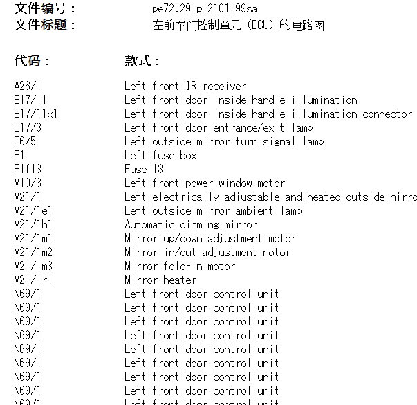 2003年奔驰S350 门锁控制电路图和保险位置