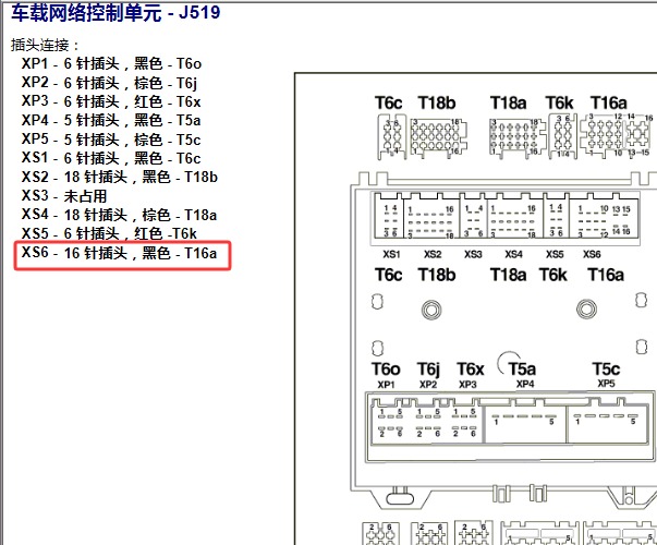 2006年大众POLO 车身电脑XS6插头代码