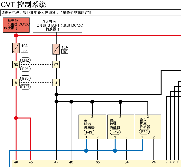 2022年日产逍客变速箱电路图和位置