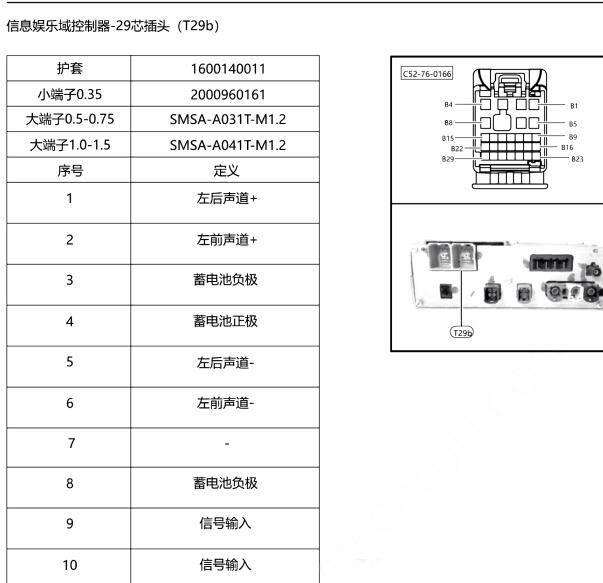 2023年北京汽车X7音响针脚图