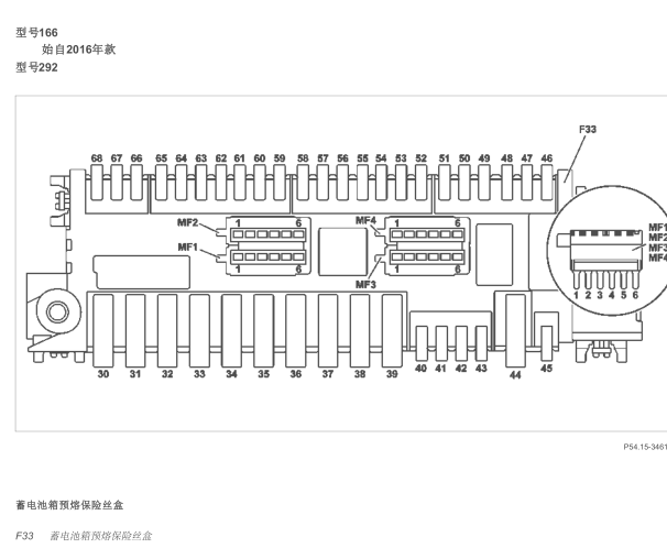 2017年奔驰GLE 320保险丝继电器资料