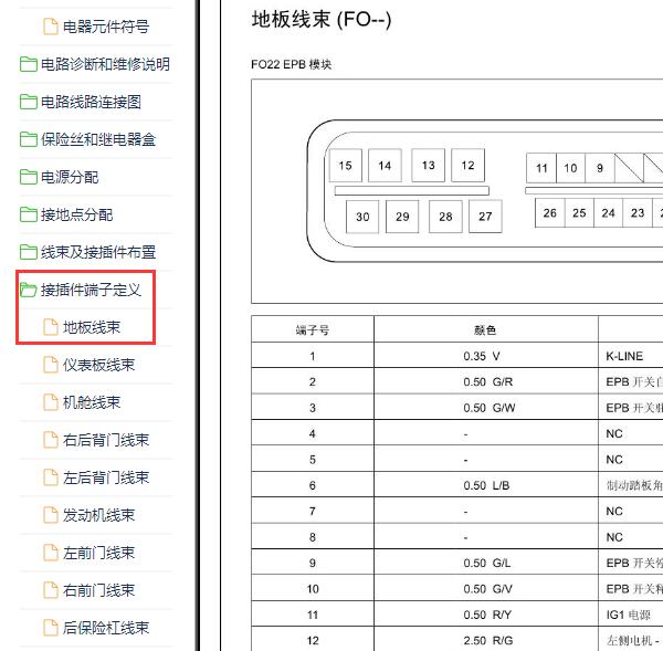 2016年众泰SR7电子手刹针脚定义
