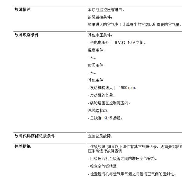 2017年宝马520LI 108F01故障码资料