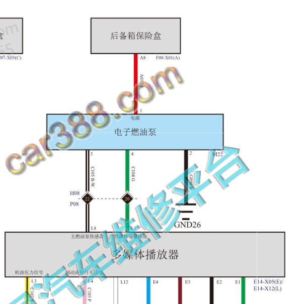 2022年长城哈弗大狗油泵电路图