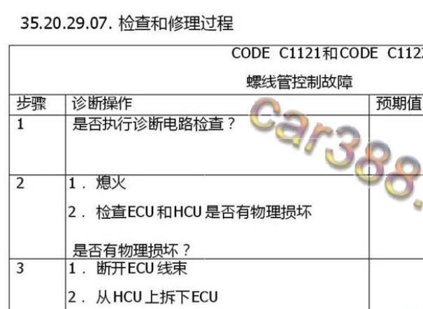 2015年北汽幻速H2 C1121/C1151/C1153故障码资料
