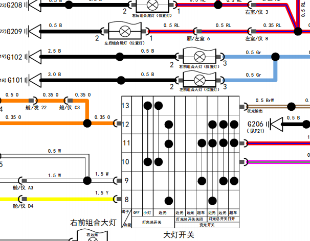 2015年凯翼汽车C3灯光电路图