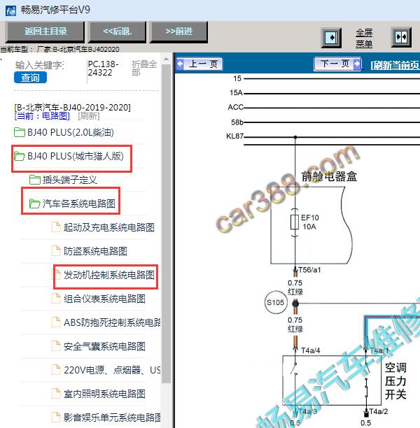 2020年北京汽车BJ40发动机电路图
