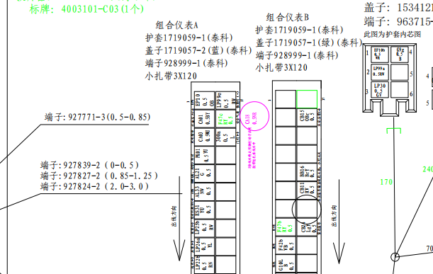 2015年金杯750仪表针脚资料