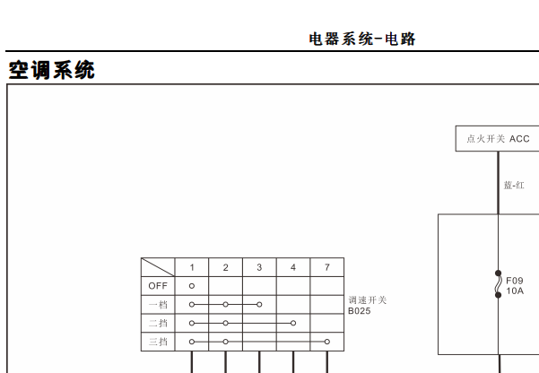 2022年福田祥菱M系列空调电路图资料