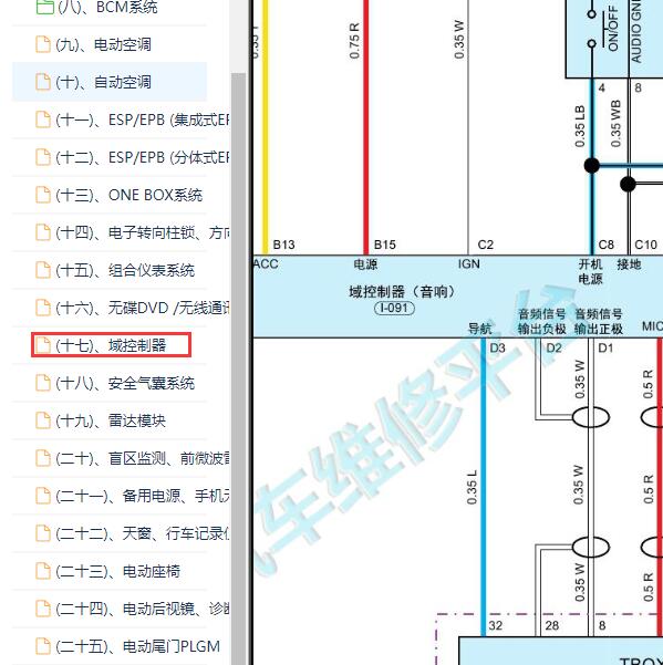 2023-2024年奇瑞瑞虎8音响主机电路图