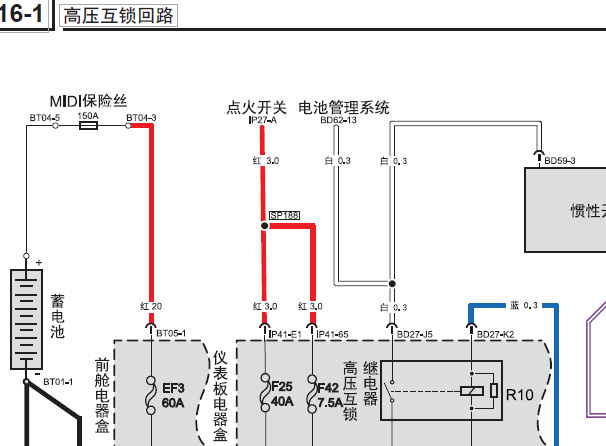 2015年广汽传祺GA5 PHEV 高压互锁电路图资料