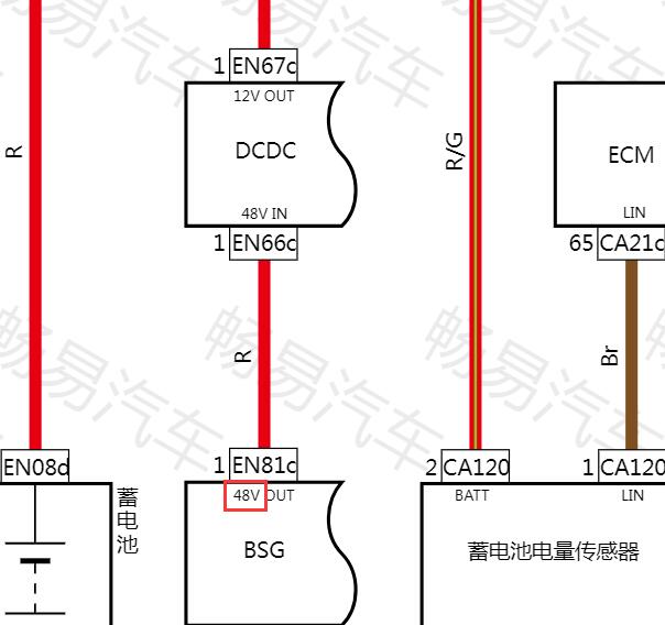 2019年吉利缤越48V发电机电路图