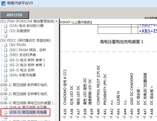 2020年保时捷Taycan 高压充电器电路图