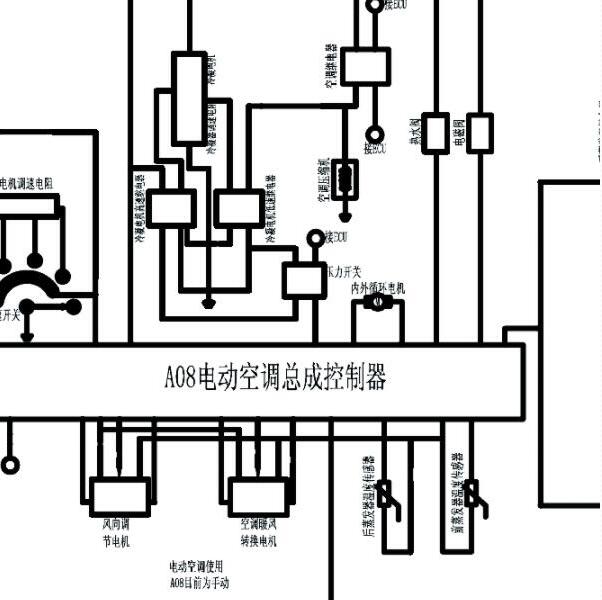 2020年东风御风空调电路图