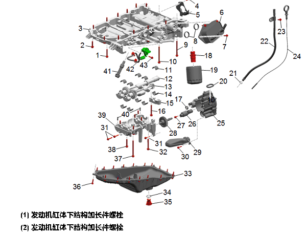 2020年别克君越发动机机油泵分解图