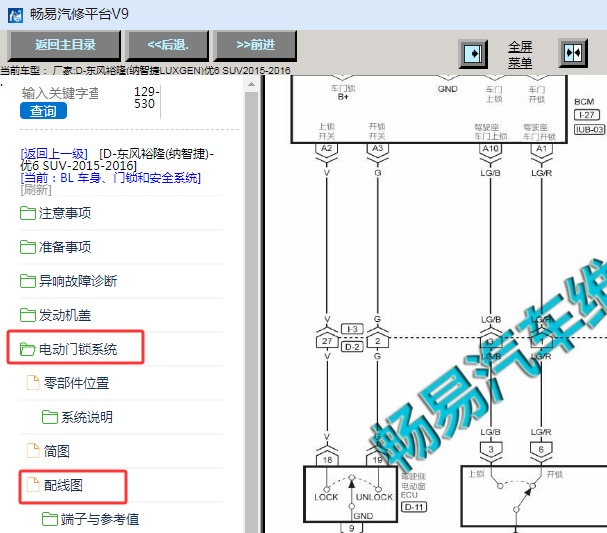 2015-2016年东风裕隆优6 SUV中控门锁电路图