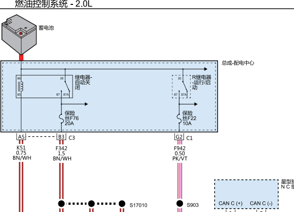 2018年吉普牧马人发动机电路图和P0033故障码资料