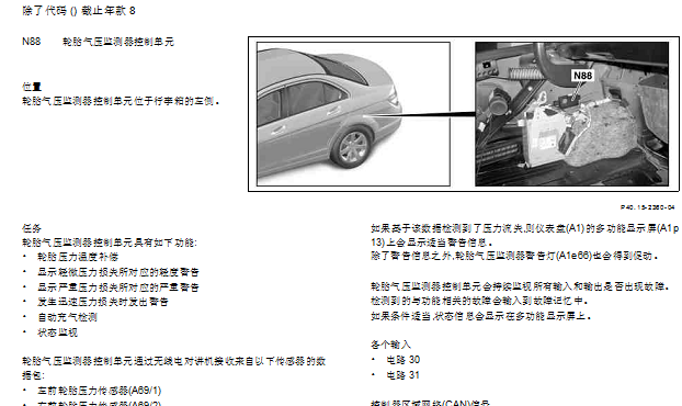 2013年奔驰C260 胎压模块位置资料