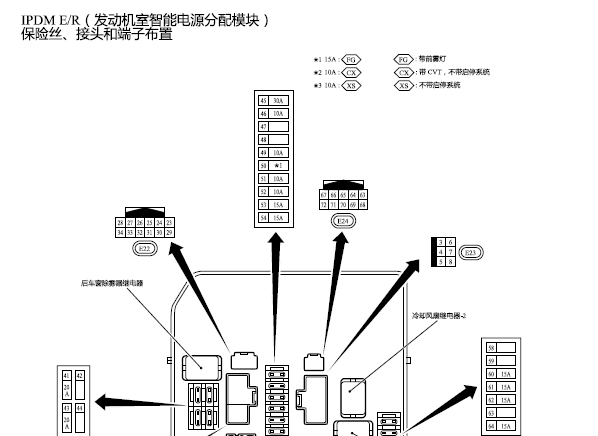 2019年日产轩逸保险丝继电器位置和电路图资料