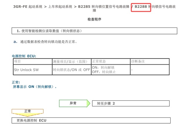 2008年雷克萨斯GS300 B2288故障码资料