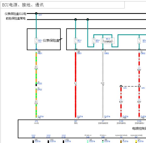 2026年长安逸动发动机电路图