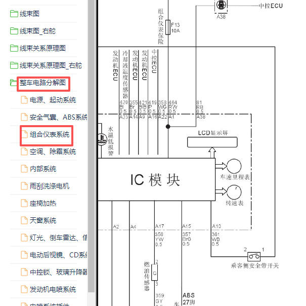 2014-2015年长城哈弗M4里程表电路图