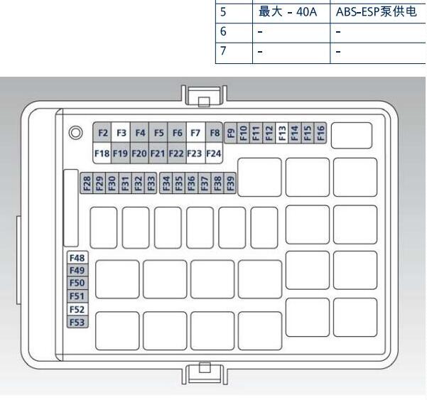 2017年玛莎拉蒂总裁保险继电器资料