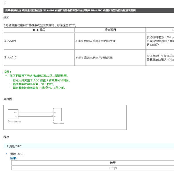 2022年丰田塞纳混动B1AA71C故障码资料